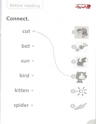 کتاب آموزش انگلیسی برای کودکان-بچه گربه گمشده-سطح یک Dolphin Readers-Lost Kitten-Level 1