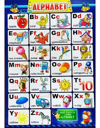 پوستر الفبای انگلیسی Alphabet Poster (عمودی)