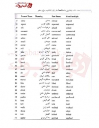 لذت یادگیری با مکالمه آسان زبان انگلیسی برای سفر (الهام خانیان، مریم مدیرزاده) 