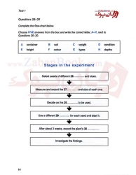  کتاب Cambridge IELTS 13 Academic Training  