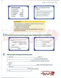 کتاب انگلیسی برای پرزنتیشن English for Presentations