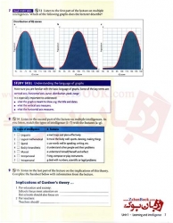  کتاب سطح سوم مهارت شنیداری و گفتاری Headway Academic Skills 3 Listening and Speaking  