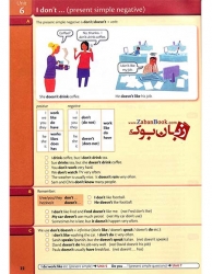 کتاب Essential Grammar in Use 4th Edition