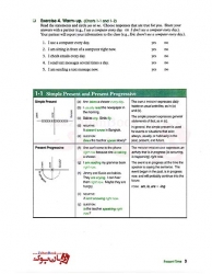 کتاب Fundamentals of English Grammar 4th نویسنده بتی آذر Betty Azar 