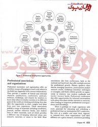 کتاب Teaching English as a Second or Foreign Language 4th Edition وزیری