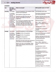 کتاب تمرین و تست آزمون های IELTS ویرایش دوم McGraw-Hill Education IELTS 6 Practice Tests 2nd