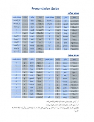 کتاب واژگان ضروری آیلتس ویرایش چهارم Barrons IELTS Essential Words 4th -دانشوری - بابایی