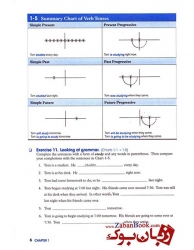 کتاب Understanding and Using English Grammar 4th - انگلیش گرامر بتی آذر Betty Azar  ویرایش چهارم