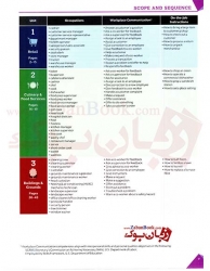 کتاب آموزش زبان انگلیسی انگیزشی و موفقیت چشم انداز شغلی Career View 