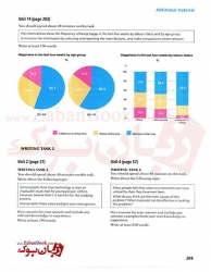 کتاب آمادگی آیلتس ویرایش دوم Ready for IELTS 2nd