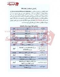 کتاب آموزش زبان لغت و اصطلاحات انگلیسی واژگان جامع کنکورFast Vocab - مهرداد زنگیه وندی