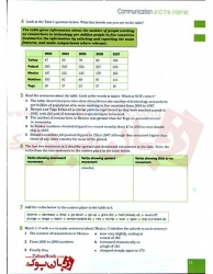  کتاب تقویت مهارت نوشتاری آیلتس Improve Your Skills Writing for IELTS 6.0-7.5