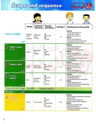 کتاب ویرایش دوم - رحلی - Family and Friends starter - 2nd