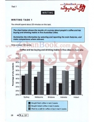  کتاب Cambridge IELTS 15 Academic   