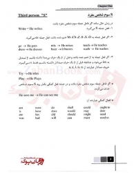  مدرس مکالمه زبان انگلیسی خود باشیم Let's Try to be our own English instructor