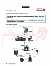  کتاب  Cambridge IELTS 16 Academic