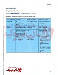  کتاب Cambridge IELTS 15  General  