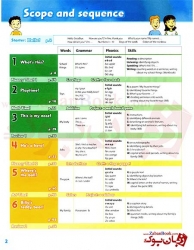 کتاب ویرایش دوم - American Family and Friends 1 - 2nd 