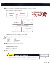 کتاب  World English Intro 