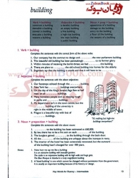 کتاب آموزش زبان لغت و اصطلاحات انگلیسی Key Words for Fluency Intermediate 