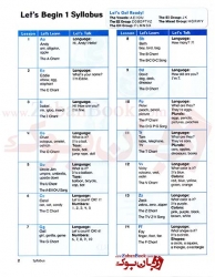 کتاب معلم لتس گو ویرایش پنجم Lets Go Begin 1 5th Teachers Pack