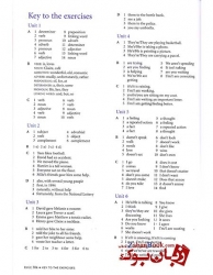 کتاب Oxford Practice Grammar Intermediate