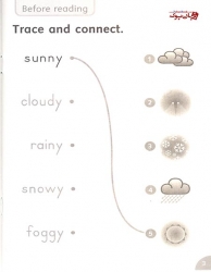 کتاب آموزش زبان انگلیسی کودکان-هوا چطور هست؟-سطح یک Dolphin Readers-Hows The Weather Level 1  