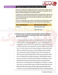  کتاب آموزش مهارت شنیداری و گفتاری سطح چهارم Q Skills for Success 2nd 4 Listening and Speaking  