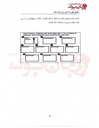 کتاب  ارائه موفق مقاله به انگليسي Successful Prsentaion of an Article in English