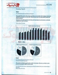 کتاب تقویت مهارت نوشتاری آیلتس Improve your IELTS Writing