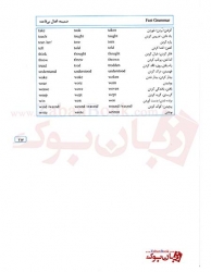 کتاب گرامر جامع آزمون هاي زبان   Fast Grammar -  مهرداد زنگيه‌وندي 