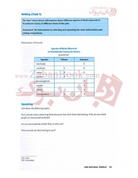  کتاب آیلتس ویرایش چهارم Barron’s IELTS Essential Words 4th Edition