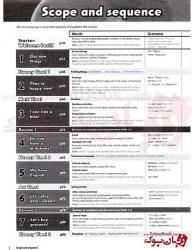 کتاب معلم ویرایش دوم American Family and Friends 2 - 2nd - Teachers book