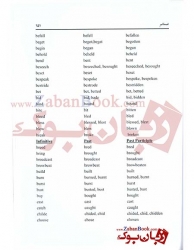 کتاب قواعد دستور زبان انگلیسی - مریم وثوقی English Grammar Rules