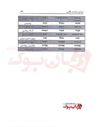 کتاب خود آموز زمان ها در انگلیسی مهندس جولایی TENSES IN ENGLISH