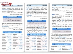 فلش کارت 1100 واژه ضروری بارونز 1100Words You Need to Know