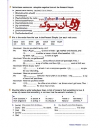 کتاب Oxford Practice Grammar Basic