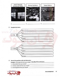 کتاب Top Notch Fundamentals B 3rd  