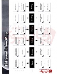 کتاب معلم ویرایش دوم American Family and Friends 4 - 2nd - Teachers book