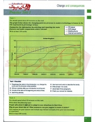 کتاب تقویت مهارت نوشتاری آیلتس Improve Your Skills Writing for IELTS 4.5-6.0