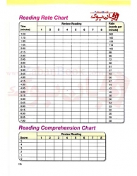 کتاب آموزشی تقویت مهارت واژگان ویرایش سوم سطح مقدماتی  ACTIVE Skills for Reading Intro 3rd Edition -  وزیری