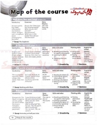 کتاب معلم آموزش زبان انگلیسی کودکان و خردسالان سطح چهارم Super Minds 4 Teachers Book