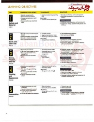 کتاب ویرایش سوم - Summit 1B - 3rd