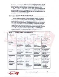 کتاب Testing in Language Programs