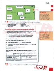 کتاب تقویت مهارت شنیداری و گفتاری آیلتس Improve Your Skills Listening and Speaking for IELTS 4.5-6.0