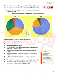 کتاب افشیال کمبریج گاید تو آیلتس برای آزمون آیلتس  The Official Cambridge Guide to IELTS