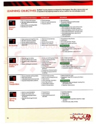 کتاب Top Notch 1B - 3rd