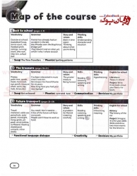  کتاب معلم آموزش زبان انگلیسی کودکان و خردسالان سطح ششم Super Minds 6 Teachers Book   