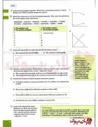  کتاب تقویت مهارت نوشتاری آیلتس Improve Your Skills Writing for IELTS 6.0-7.5