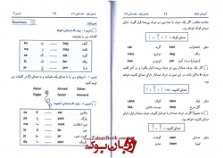 کتاب آموزش تلفظ زبان انگلیسی به شیوه قدم به قدم